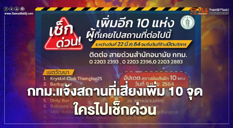 เช็กด่วน!กทม.ประกาศสถานที่เสี่ยงโควิดเพิ่ม 10 แห่ง เช็กด่วน!กทม.ประกาศสถานที่เสี่ยงโควิดเพิ่ม 10 แห่ง