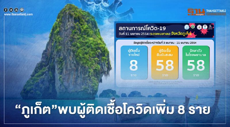 "ภูเก็ต"พบผู้ติดเชื้อโควิด-19 รายใหม่เพิ่ม 8 ราย "ภูเก็ต"พบผู้ติดเชื้อโควิด-19 รายใหม่เพิ่ม 8 ราย