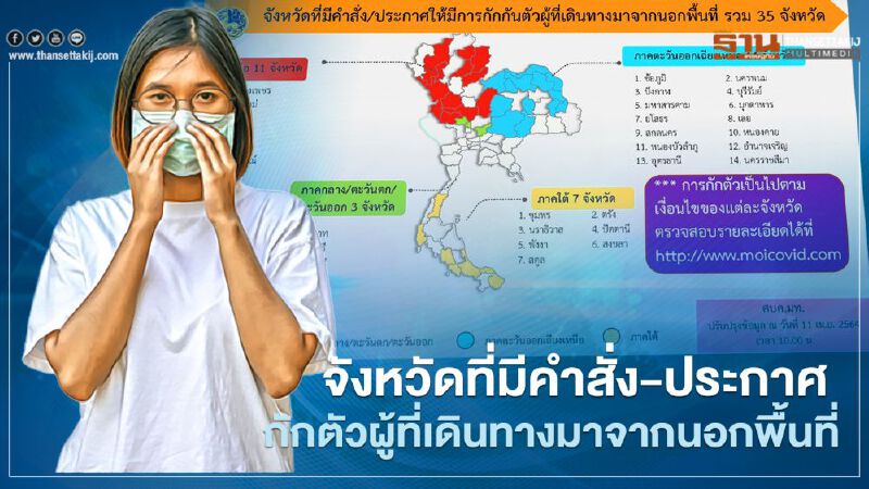อัพเดท 35 จังหวัดที่มีคำสั่ง-ประกาศ กักตัวผู้ที่เดินทางมาจากนอกพื้นที่