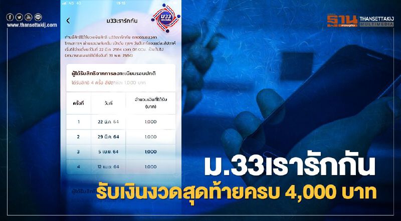 ม.33เรารักกัน สำนักงานประกันสังคม โอนครบแล้ววันนี้ 4,000 บาท