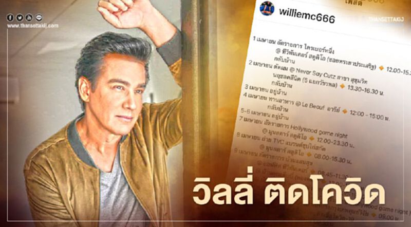วิลลี่ แมคอินทอช ติดโควิดพร้อมเผยไทม์ไลน์ วิลลี่ แมคอินทอช ติดโควิดพร้อมเผยไทม์ไลน์