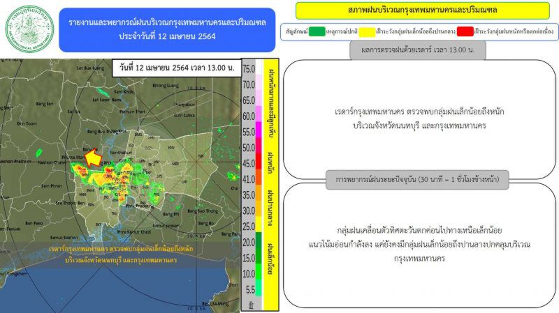 อัพเดท เรดาร์กทม.ตรวจพบกลุ่มฝนปานกลางถึงหนัก บริเวณ"กรุงเทพฯ-ปริมณฑล"