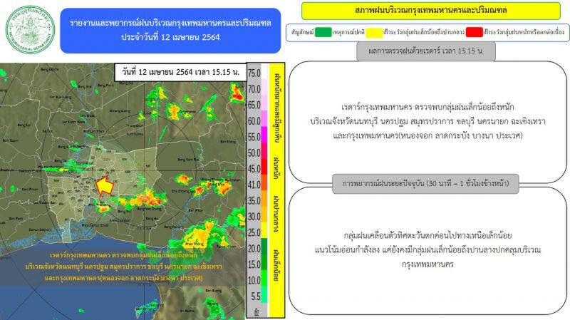 อัพเดท เรดาร์กทม.ตรวจพบกลุ่มฝนปานกลางถึงหนัก บริเวณ"กรุงเทพฯ-ปริมณฑล"