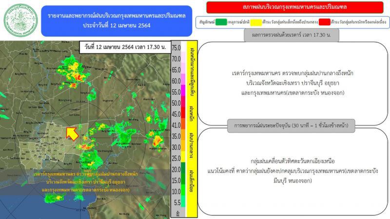 อัพเดท เรดาร์กทม.ตรวจพบกลุ่มฝนปานกลางถึงหนัก บริเวณ"กรุงเทพฯ-ปริมณฑล"