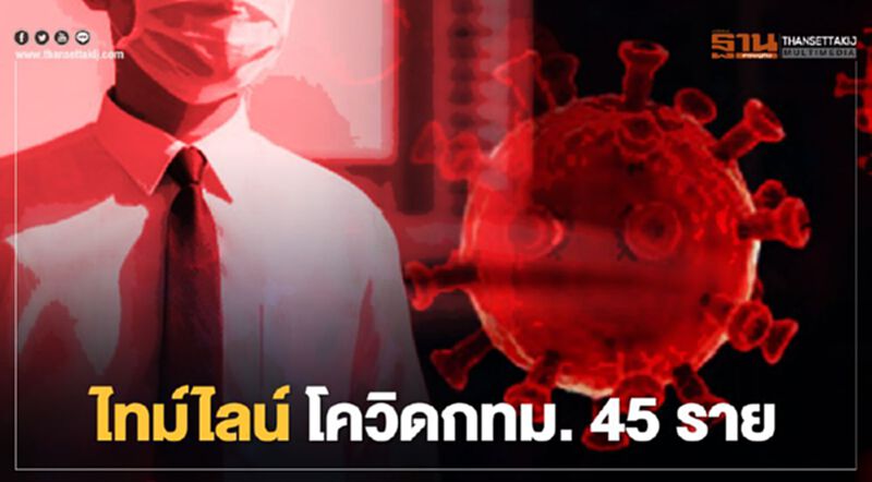 กทม.เปิดไทมไลน์ผู้ติดเชื้อโควิดเพิ่ม 45 ราย กทม.เปิดไทมไลน์ผู้ติดเชื้อโควิดเพิ่ม 45 ราย