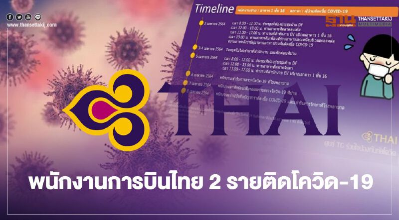การบินไทยแจงไทม์ไลน์พนักงาน2คนทำงานสำนักงานใหญ่ ติดโควิด-19 