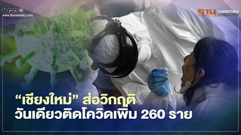 “เชียงใหม่” ส่อวิกฤติวันเดียวติดโควิดเพิ่ม 260 ราย สะสมพุ่งทะลุพัน “เชียงใหม่” ส่อวิกฤติวันเดียวติดโควิดเพิ่ม 260 ราย สะสมพุ่งทะลุพัน