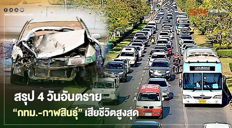 สรุป4วันอันตราย “กทม.-กาฬสินธุ์”เสียชีวิตสูงสุด สรุป4วันอันตราย “กทม.-กาฬสินธุ์”เสียชีวิตสูงสุด
