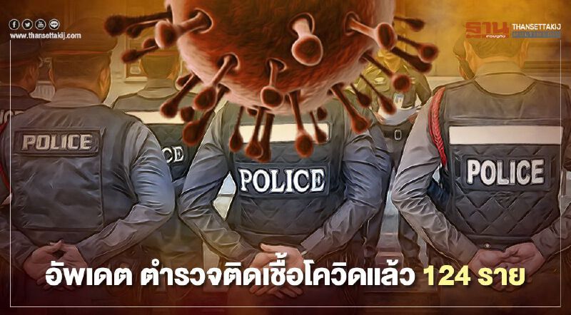อัพเดต ตำรวจติดเชื้อโควิด 124  ราย กักตัวกลุ่มเสี่ยงร่วม 500 ราย
