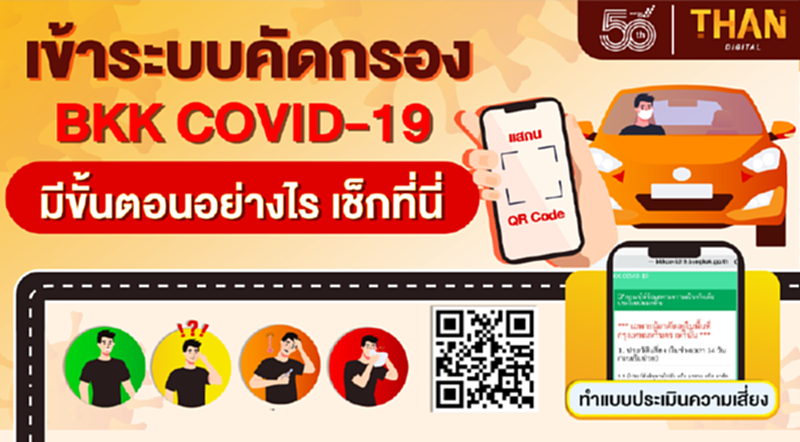 เข้าระบบคัดกรอง BKK COVID 19 มีขั้นตอนอย่างไร เช็กที่นี่ เข้าระบบคัดกรอง BKK COVID 19 มีขั้นตอนอย่างไร เช็กที่นี่