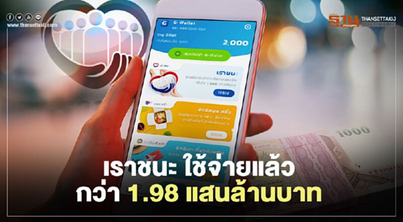“เราชนะ” มีการใช้จ่ายเงินในระบบเศรษฐกิจกว่า 1.98 แสนล้านบาท “เราชนะ” มีการใช้จ่ายเงินในระบบเศรษฐกิจกว่า 1.98 แสนล้านบาท