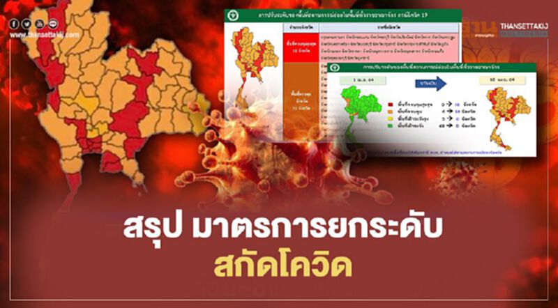 สรุปมติศบค. มาตรการ "ยกระดับสกัดโควิด" แบ่งพื้นที่สีแดง-สีส้ม ทำอะไรได้-ไม่ได้บ้าง สรุปมติศบค. มาตรการ "ยกระดับสกัดโควิด" แบ่งพื้นที่สีแดง-สีส้ม ทำอะไรได้-ไม่ได้บ้าง