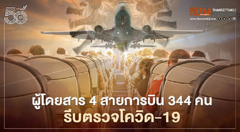 เช็คด่วนผู้โดยสาร4สายการบิน15เที่ยวบินเสี่ยงสูงรีบตรวจหาเชื้อโควิด-19 เช็คด่วนผู้โดยสาร4สายการบิน15เที่ยวบินเสี่ยงสูงรีบตรวจหาเชื้อโควิด-19