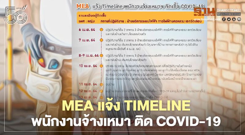 MEA แจ้ง Timeline พนักงานจ้างเหมา ติด COVID-19