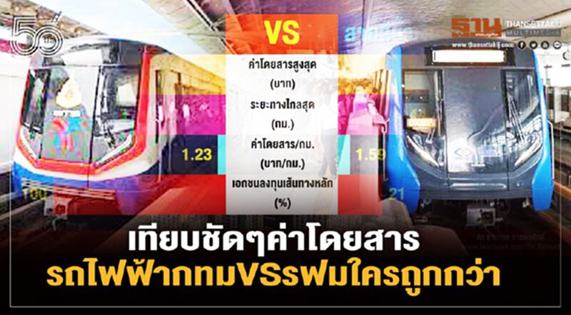ดูกันชัดๆ ค่าโดยสารรถไฟฟ้า กทม.หรือ รฟม. ถูกกว่า? ดูกันชัดๆ ค่าโดยสารรถไฟฟ้า กทม.หรือ รฟม. ถูกกว่า?