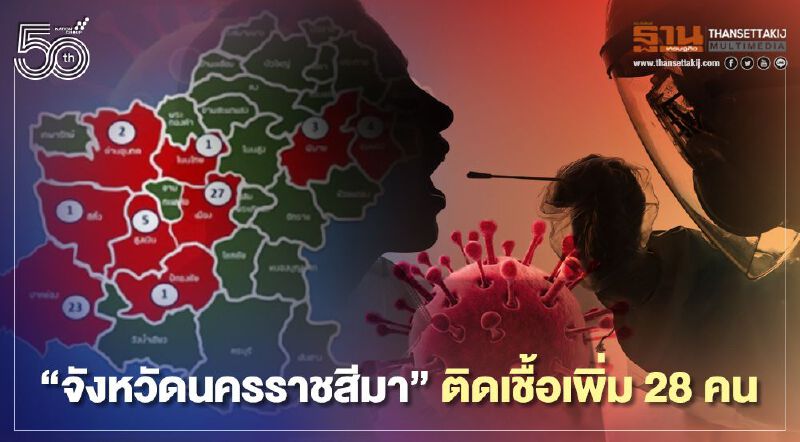 “จังหวัดนครราชสีมา” ติดเชื้อเพิ่ม 28 คน “จังหวัดนครราชสีมา” ติดเชื้อเพิ่ม 28 คน