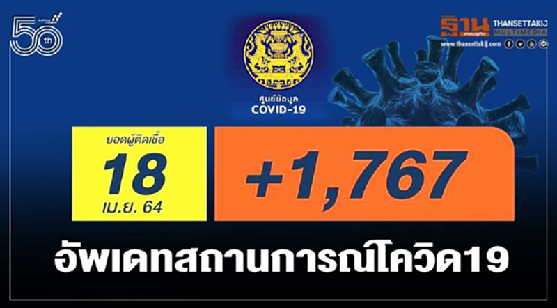 อัพเดทสถานการณ์ โควิด19 ติดเชื้อ วันที่ 18 เมษายน อัพเดทสถานการณ์ โควิด19 ติดเชื้อ วันที่ 18 เมษายน