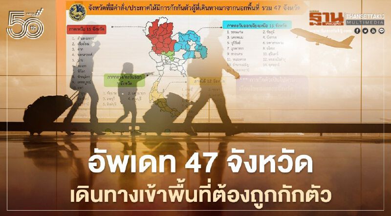 อัพเดทเปิด47จังหวัดเดินทางเข้าพื้นที่ต้องถูกกักตัว