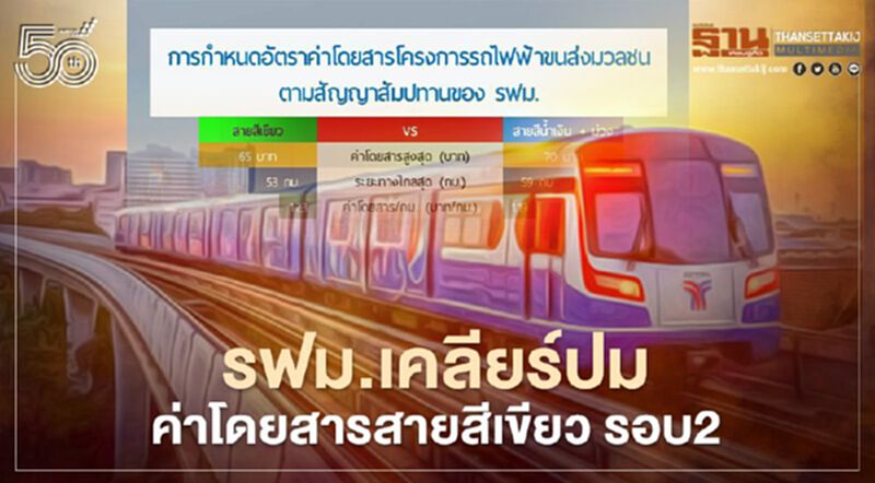 ไม่จบดราม่าสายสีเขียว รฟม.เปิดสูตรคิดค่าโดยสารเทียบให้ชัดใครถูกกว่า ไม่จบดราม่าสายสีเขียว รฟม.เปิดสูตรคิดค่าโดยสารเทียบให้ชัดใครถูกกว่า