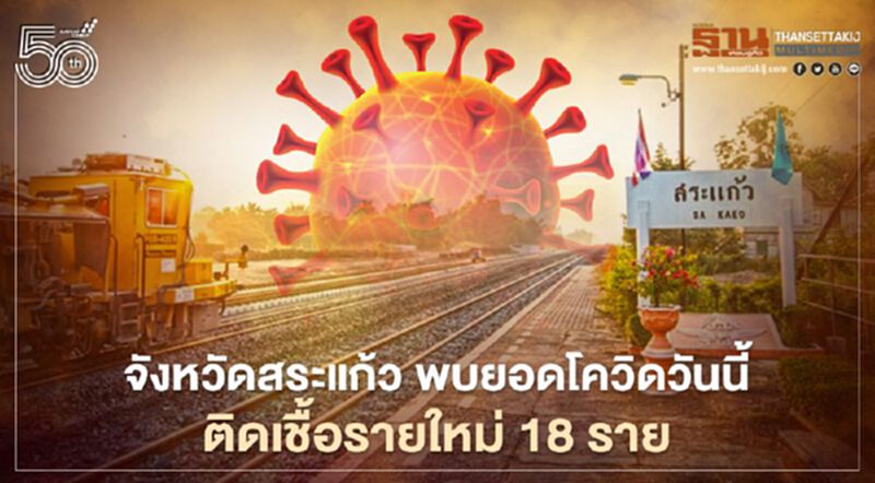 จังหวัดสระแก้ว เผยวันนี้พบผู้ติดเชื้อโควิด 19 รายใหม่จำนวน 18 ราย จังหวัดสระแก้ว เผยวันนี้พบผู้ติดเชื้อโควิด 19 รายใหม่จำนวน 18 ราย