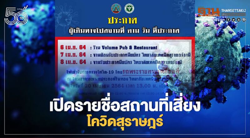 สุราษฎร์ธานีเปิดรายชื่อสถานที่เสี่ยง ใครไปรีบตรวจโควิดด่วน! สุราษฎร์ธานีเปิดรายชื่อสถานที่เสี่ยง ใครไปรีบตรวจโควิดด่วน!