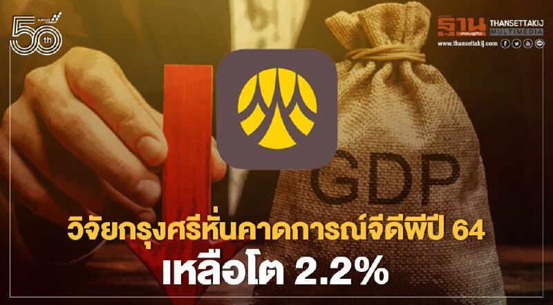 ศูนย์วิจัยกรุงศรีหั่นคาดการณ์จีดีพีปี64เหลือโต 2.2% จากโควิดระลอก3และภัยแล้ง