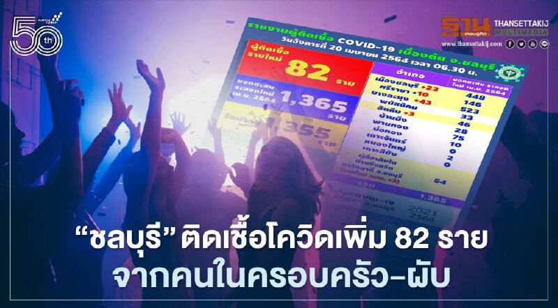 "ชลบุรี" ป่วยโควิดรายใหม่เพิ่ม 82 ราย  โยงคนในครอบครัว-สถานบันเทิง  