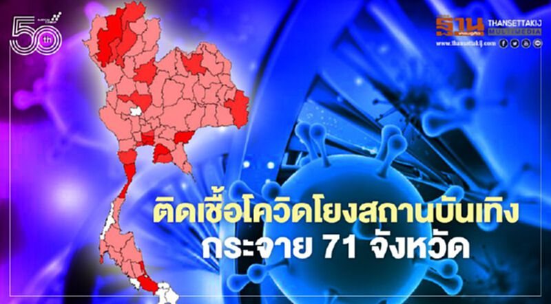 ศบค.เผยผู้ติดเชื้อโควิดโยงสถานบันเทิงกระจาย 71 จังหวัด ศบค.เผยผู้ติดเชื้อโควิดโยงสถานบันเทิงกระจาย 71 จังหวัด