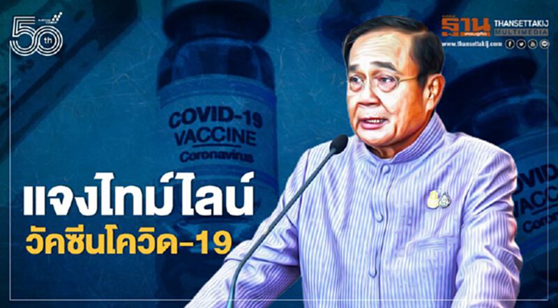 นายกฯกางไทม์ไลน์การจัดหาวัคซีนโควิด-19 นายกฯกางไทม์ไลน์การจัดหาวัคซีนโควิด-19