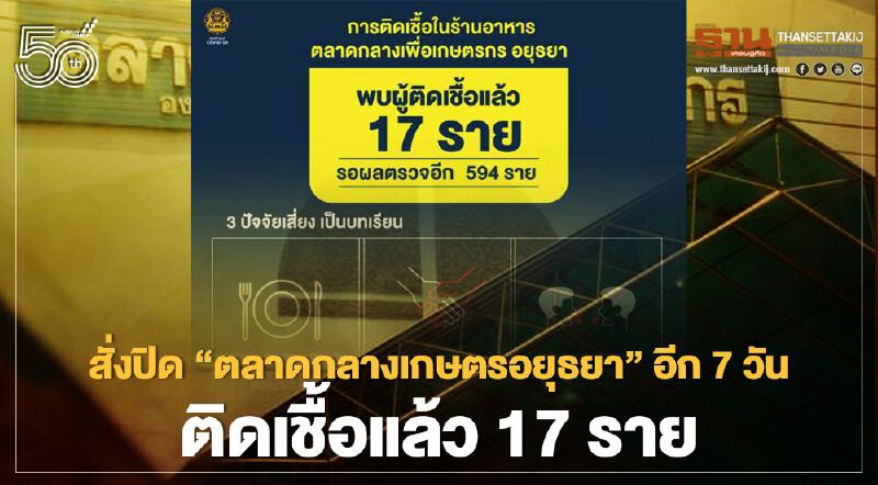 สั่งปิด"ตลาดกลางเกษตรกรอยุธยา" 21-27 เม.ย. ติดเชื้อเพิ่ม -รอตรวจอีกเกือบ 600 ราย