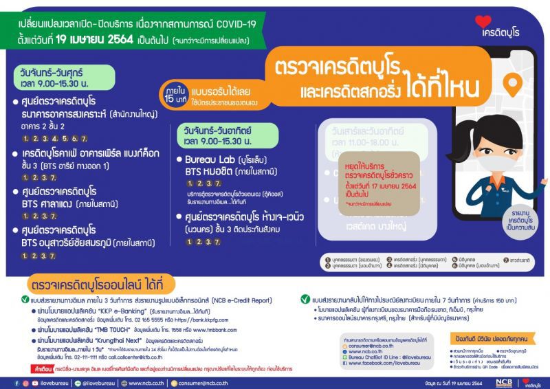 เครดิตบูโร ปรับเวลาให้บริการเป็น 9.00 - 15.30 น. 
