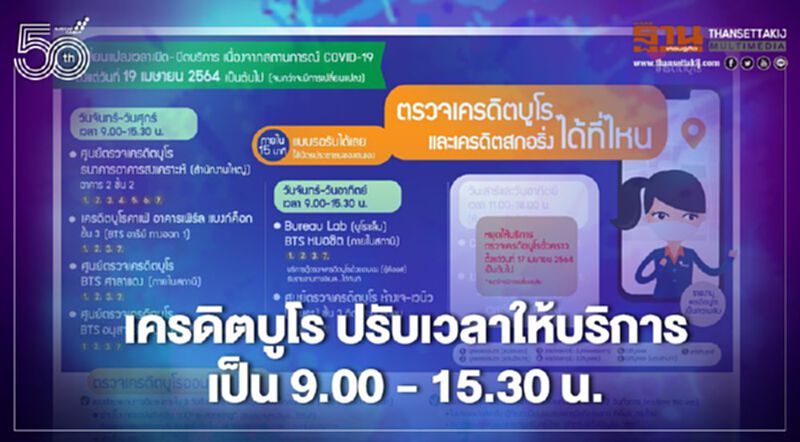 เครดิตบูโร ปรับเวลาให้บริการเป็น 9.00 - 15.30 น. เครดิตบูโร ปรับเวลาให้บริการเป็น 9.00 - 15.30 น.