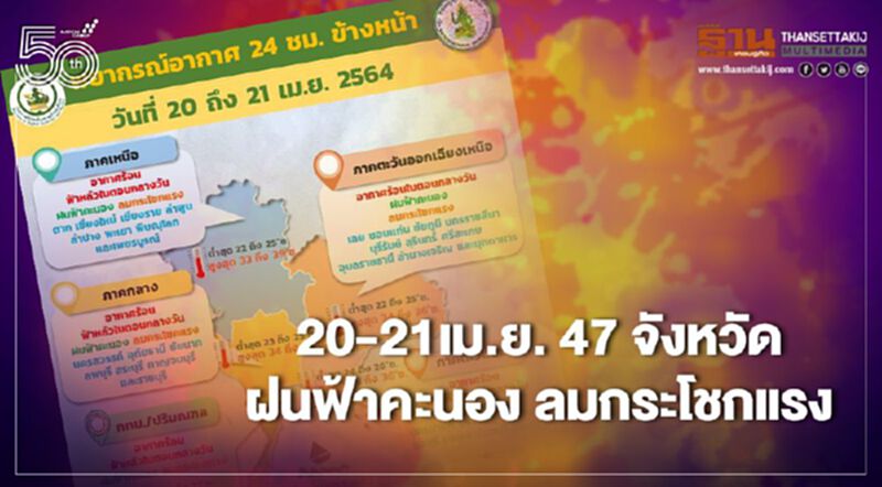 พยากรณ์อากาศวันนี้ -พรุ่งนี้ 47จังหวัดทั่วไทยมีฝนฟ้าคะนอง-ลมแรง พยากรณ์อากาศวันนี้ -พรุ่งนี้ 47จังหวัดทั่วไทยมีฝนฟ้าคะนอง-ลมแรง