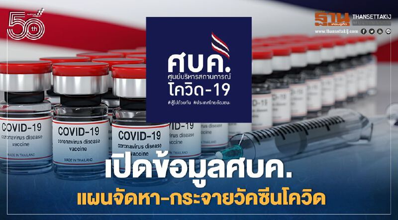 เปิดมติศบค. แผนจัดหา-กระจาย-ฉีด วัคซีนโควิด19 ของไทยปี 2564 