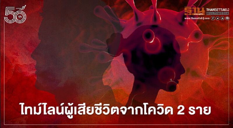 เปิดไทม์ไลน์ผู้เสียชีวิตจากโควิด-19 รายที่ 109 และ 110 พบมีโรคประจำตัว เปิดไทม์ไลน์ผู้เสียชีวิตจากโควิด-19 รายที่ 109 และ 110 พบมีโรคประจำตัว