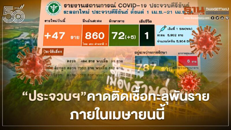 ‘ประจวบฯ’คาดติดเชื้อโควิด-19 เกินพันราย จากคลัสเตอร์"มายาผับ" ‘ประจวบฯ’คาดติดเชื้อโควิด-19 เกินพันราย จากคลัสเตอร์"มายาผับ"