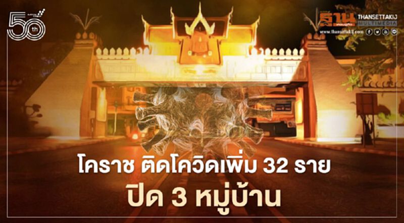 เบรกไม่อยู่! "โคราช" ติดโควิดเพิ่ม 32 ราย ผู้ว่าฯ สั่งล็อกดาวน์ 3 หมู่บ้าน เบรกไม่อยู่! "โคราช" ติดโควิดเพิ่ม 32 ราย ผู้ว่าฯ สั่งล็อกดาวน์ 3 หมู่บ้าน
