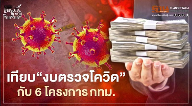 ส่อง “งบตรวจโควิดล่าสุด” เท่ากับ 6 โครงการก่อสร้าง กทม. ส่อง “งบตรวจโควิดล่าสุด” เท่ากับ 6 โครงการก่อสร้าง กทม.