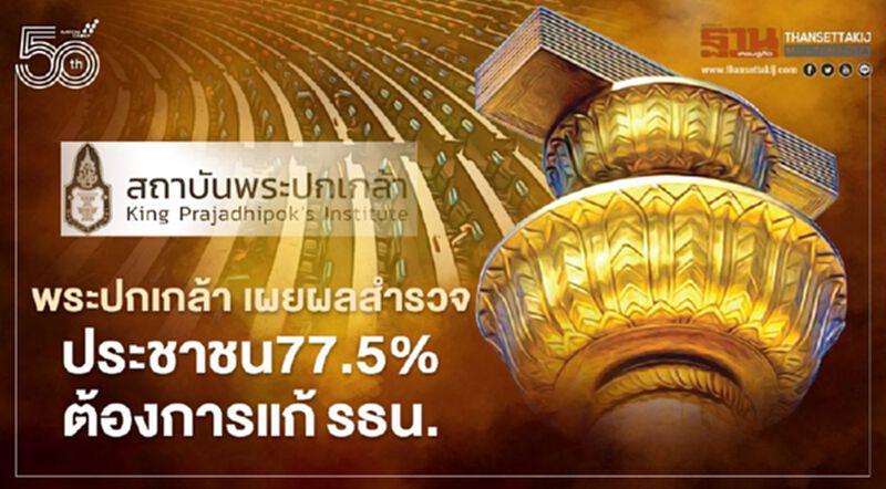 พระปกเกล้า เผยสำรวจ ประชาชนต้องการแก้รธน. พระปกเกล้า เผยสำรวจ ประชาชนต้องการแก้รธน.
