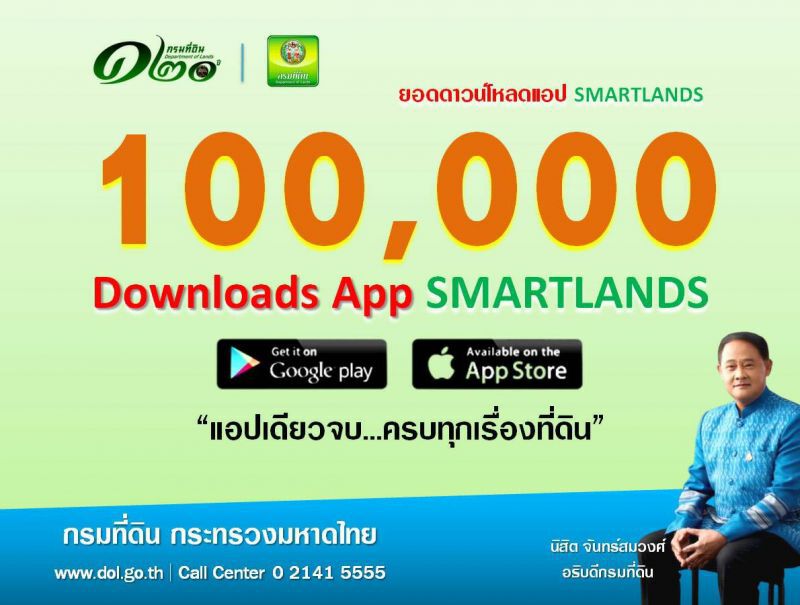 “กรมที่ดิน” ปลื้มยอดดาวน์โหลดแอป “SMARTLANDS” พุ่งเกิน 100,000 ครั้ง