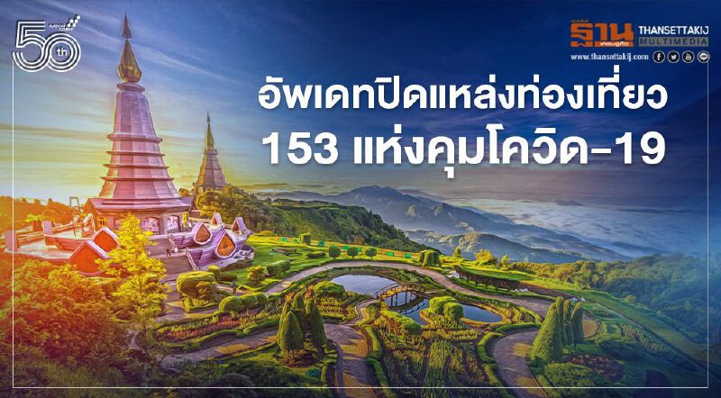 อัพเดทรวมประกาศ"ปิดแหล่งท่องเที่ยว"153แห่งใน21จังหวัดคุมโควิด