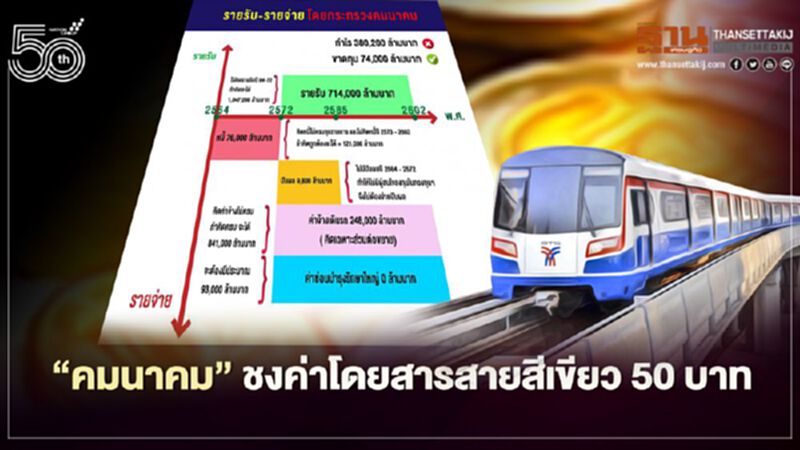 "คมนาคม" ชงค่าโดยสารรถไฟฟ้าสายสีเขียว 50 บาท จริงหรือราคาคุย? "คมนาคม" ชงค่าโดยสารรถไฟฟ้าสายสีเขียว 50 บาท จริงหรือราคาคุย?