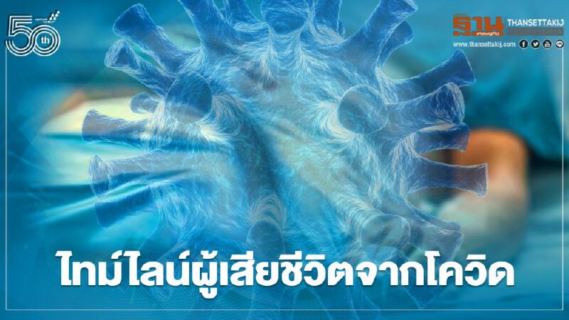 เปิดไทม์ไลน์ผู้เสียชีวิตจากโควิด-19 รายที่ 111-117 ทุกคนมีโรคประจำตัว