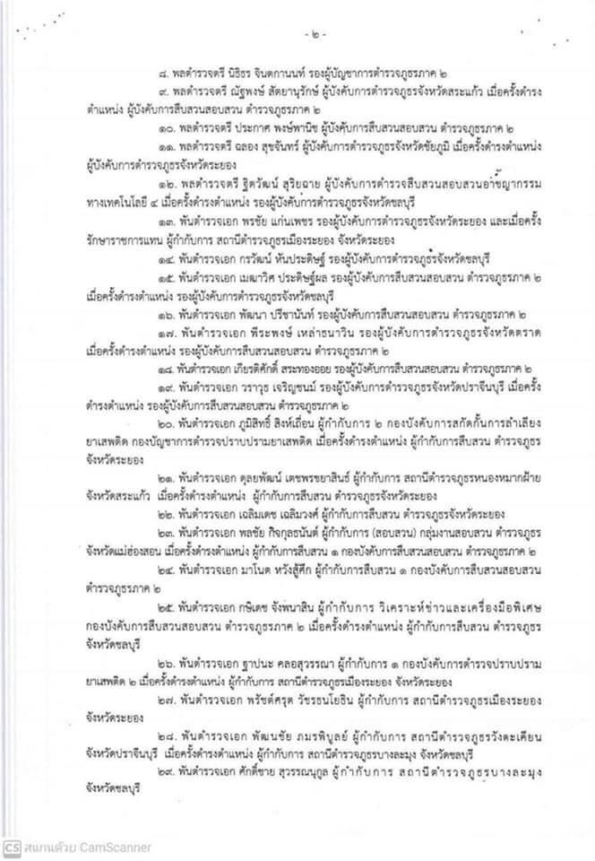 เปิดรายชื่อ 249 ตร.ภาค2 เอี่ยวบ่อนการพนัน เเพร่โควิด