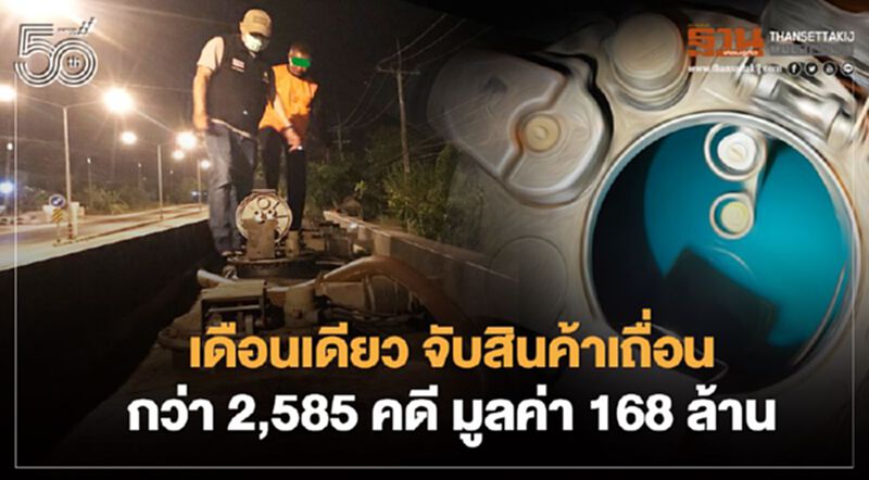 กรมศุลฯ เผย มี.ค.64 จับสินค้าเถื่อนกว่า 2,585 คดี มูลค่า 168 ล้าน กรมศุลฯ เผย มี.ค.64 จับสินค้าเถื่อนกว่า 2,585 คดี มูลค่า 168 ล้าน
