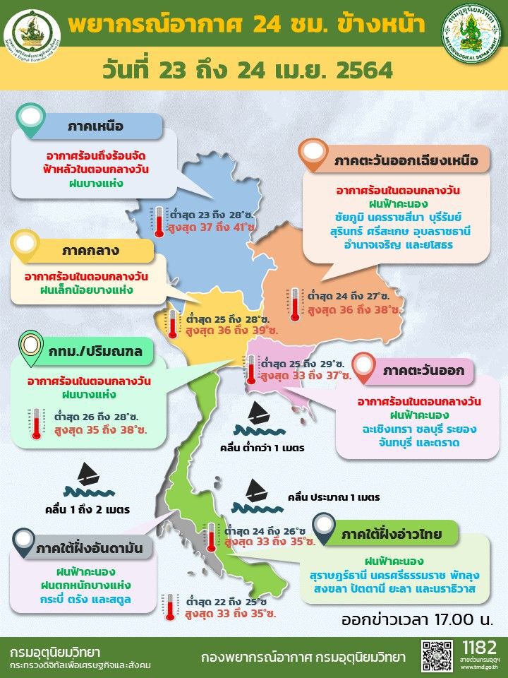 พยากรณ์อากาศวันที่ 23 -24 เม.ย.64 