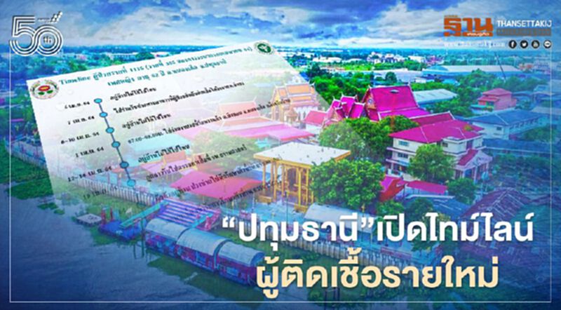 "ปทุมธานี"เปิดไทม์ไลน์ผู้ติดเชื้อโควิด-19 รายใหม่ "ปทุมธานี"เปิดไทม์ไลน์ผู้ติดเชื้อโควิด-19 รายใหม่