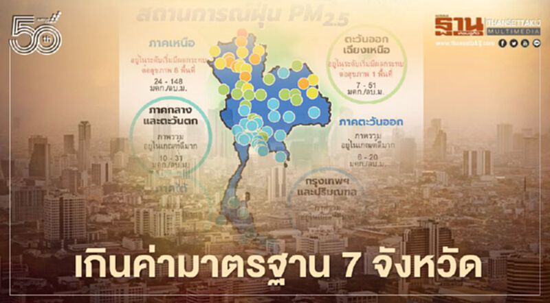 คุณภาพอากาศ ฝุ่น PM2.5 เช้านี้ เกินค่ามาตรฐาน 7 จังหวัด คุณภาพอากาศ ฝุ่น PM2.5 เช้านี้ เกินค่ามาตรฐาน 7 จังหวัด