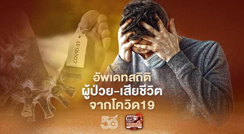 อัพเดทสถิติ "โควิด19" จำนวนผู้ป่วยติดเชื้อ-เสียชีวิต ในประเทศไทย อัพเดทสถิติ "โควิด19" จำนวนผู้ป่วยติดเชื้อ-เสียชีวิต ในประเทศไทย