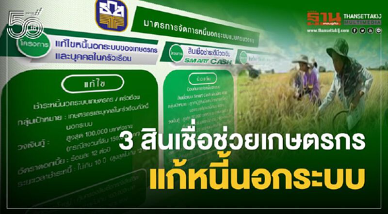เปิด 3 สินเชื่อ ธ.ก.ส. ช่วยเกษตรกรแก้หนี้นอกระบบ เปิด 3 สินเชื่อ ธ.ก.ส. ช่วยเกษตรกรแก้หนี้นอกระบบ